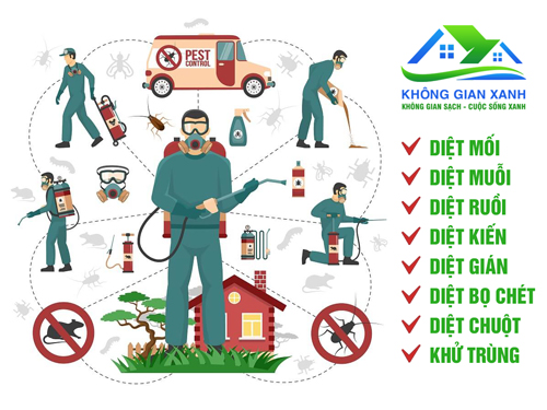 Giới thiệu Diệt Công Trùng Thanh Hóa